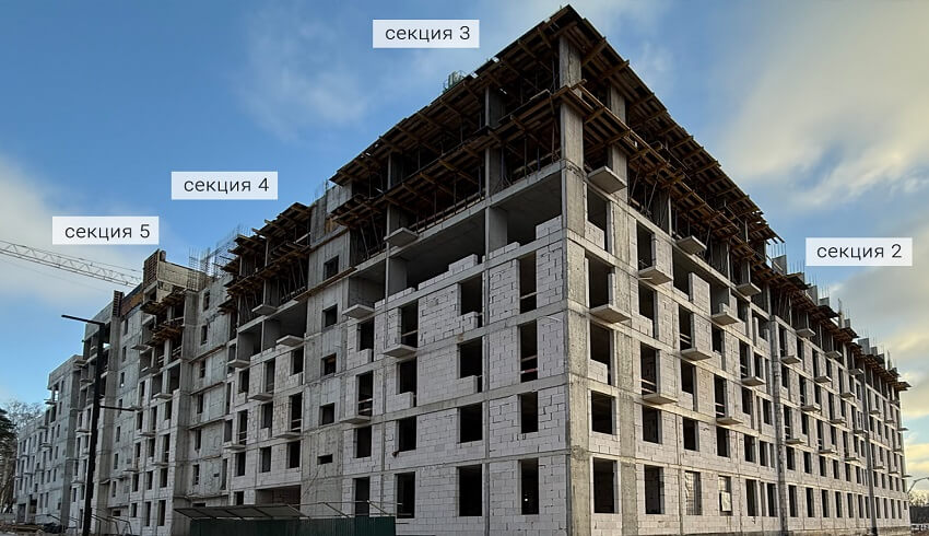 ЖК Киноквартал. январь 2026