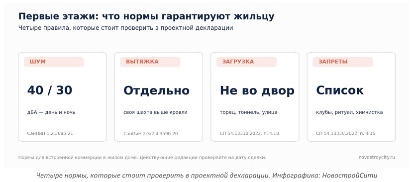 табл1