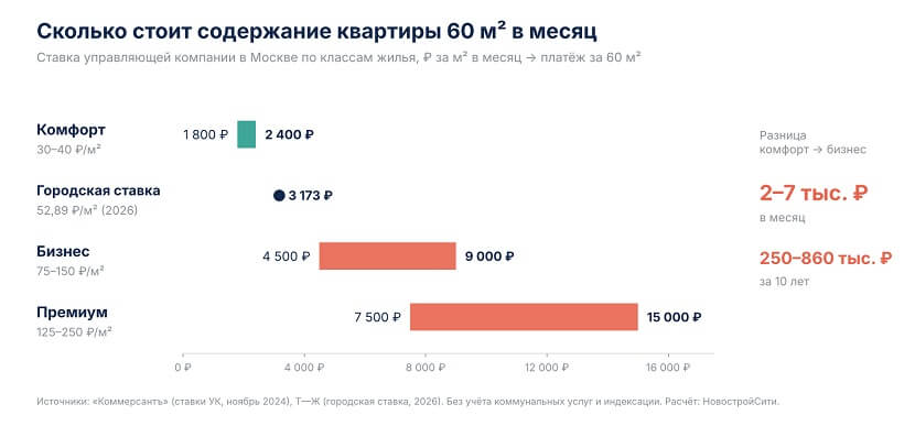 пространства1
