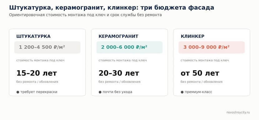 фасад1