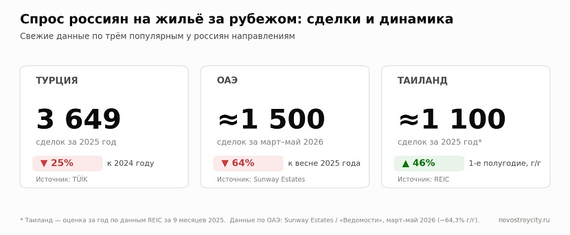 табл1