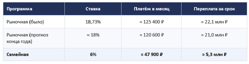табл1