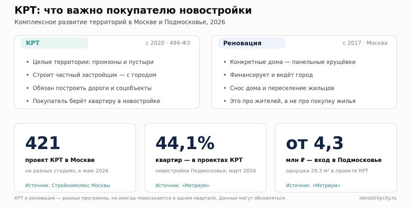 крт1