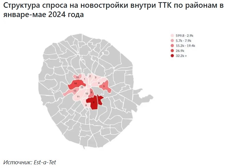 табл61