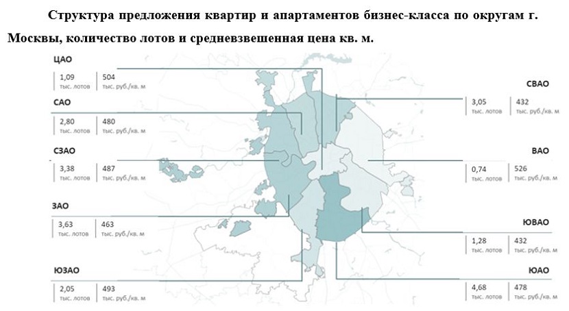 графи7